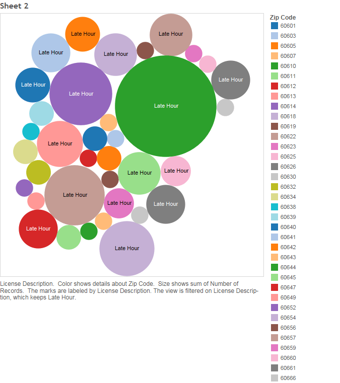 zip-code-crime-frequency